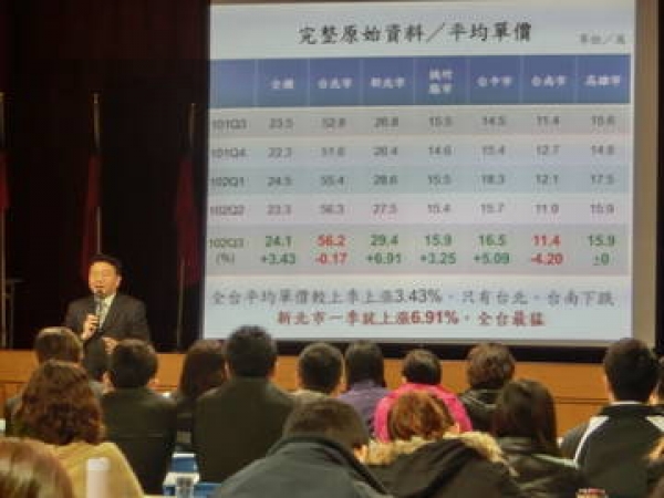 102/12/17舉辦2014房地產趨勢及房仲業展望專題講座